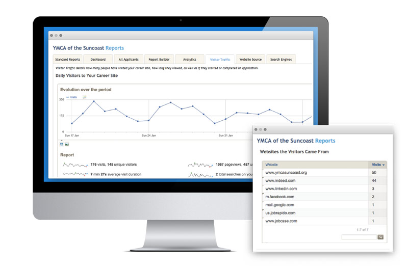 Hiring analytics and AA reporting whenever you need it.