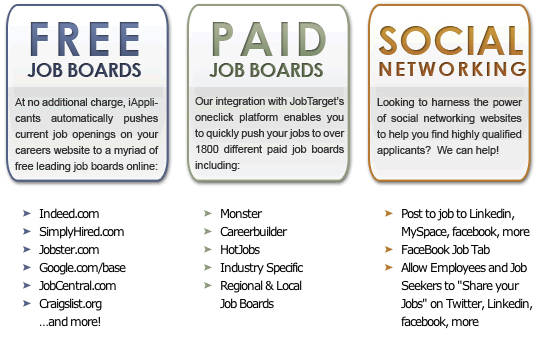 Image of Job Boards, Job Marketing, and Social Networking logos